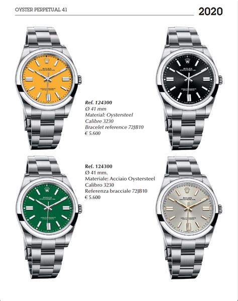 rolex nuove uscite 2020|new rolex watches.